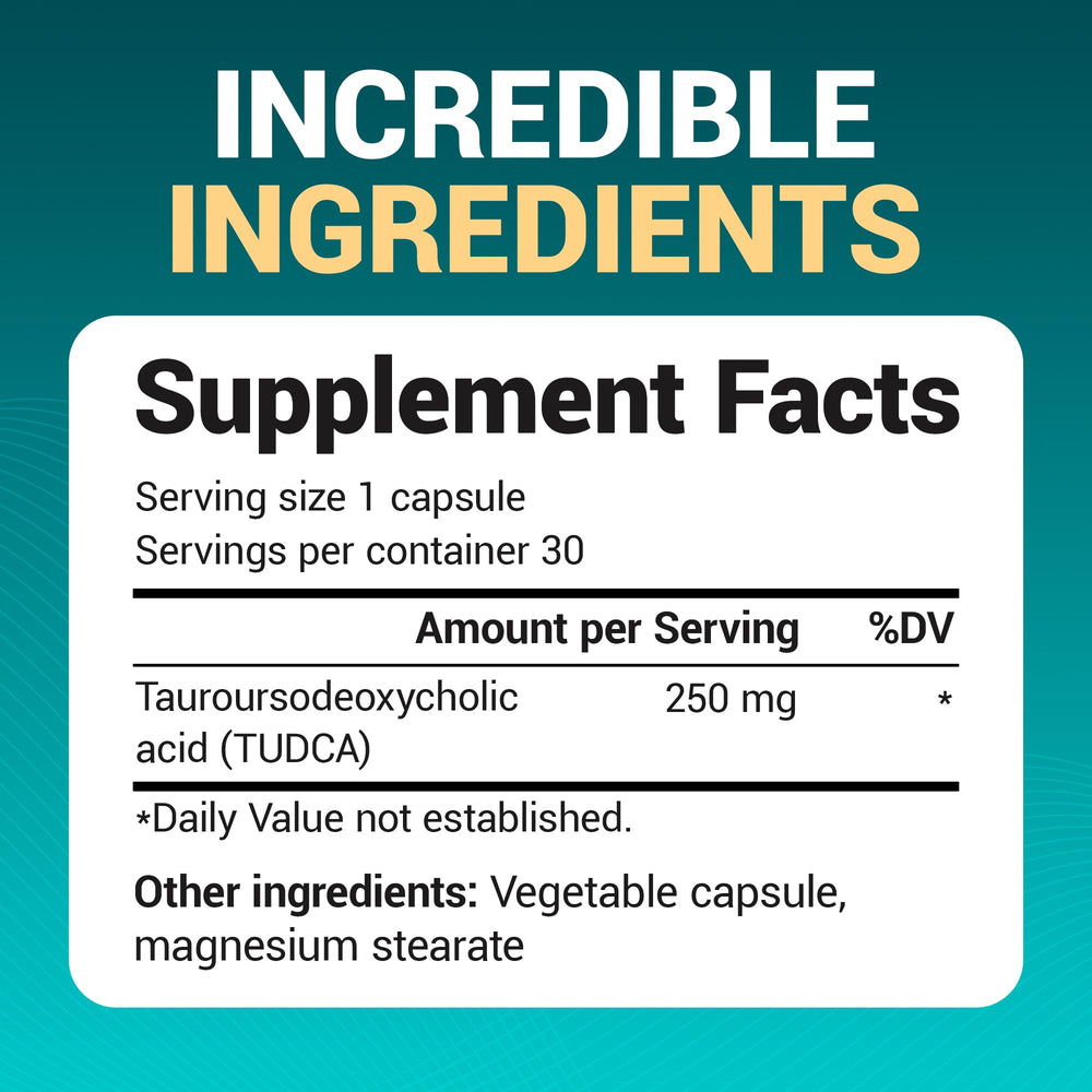 Dr. Berg TUDCA bottle shows 30 capsules for monthly use.