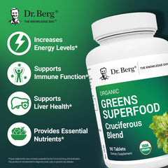 Graphic depicting 11 phytonutrient-rich greens