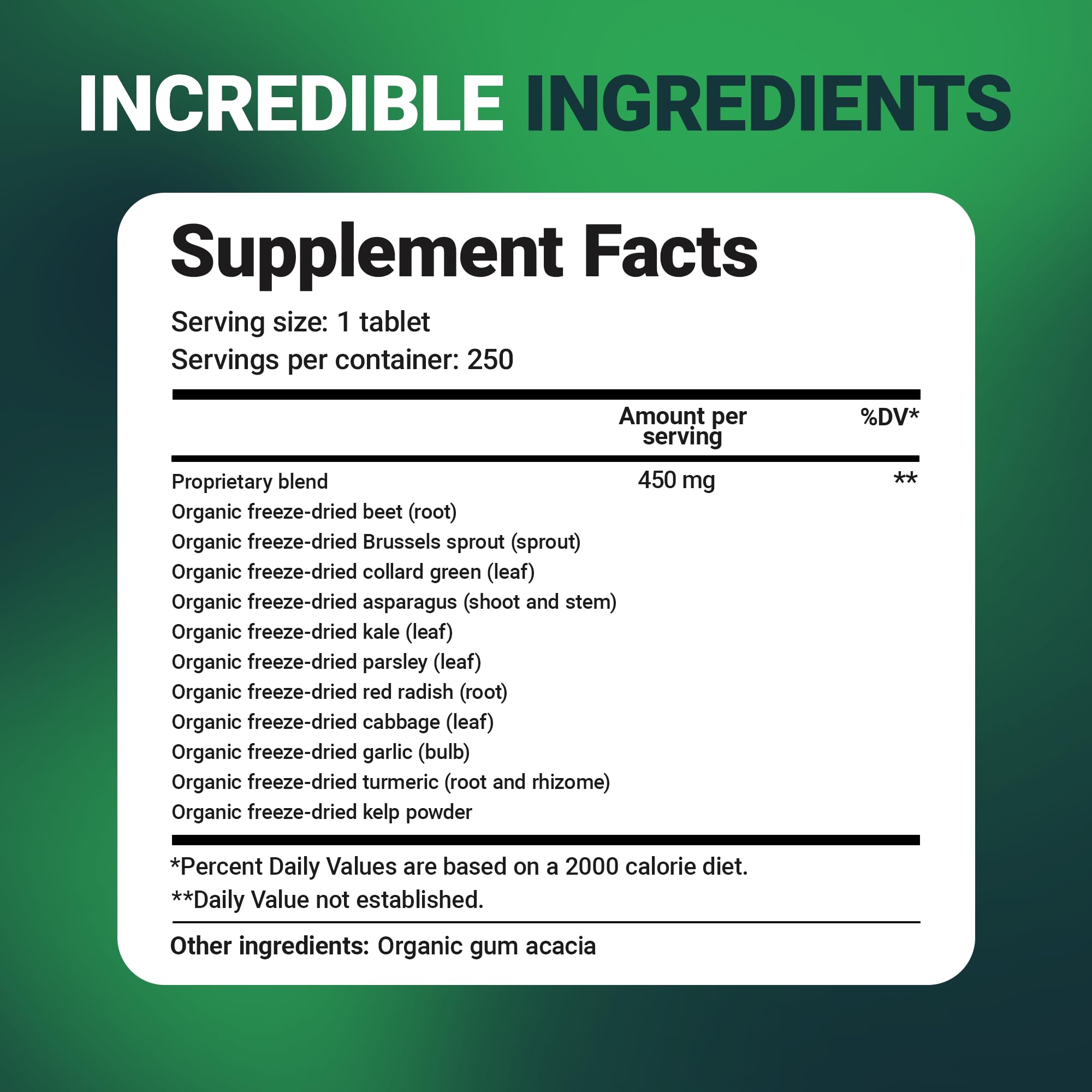 Energy and immune support icons
