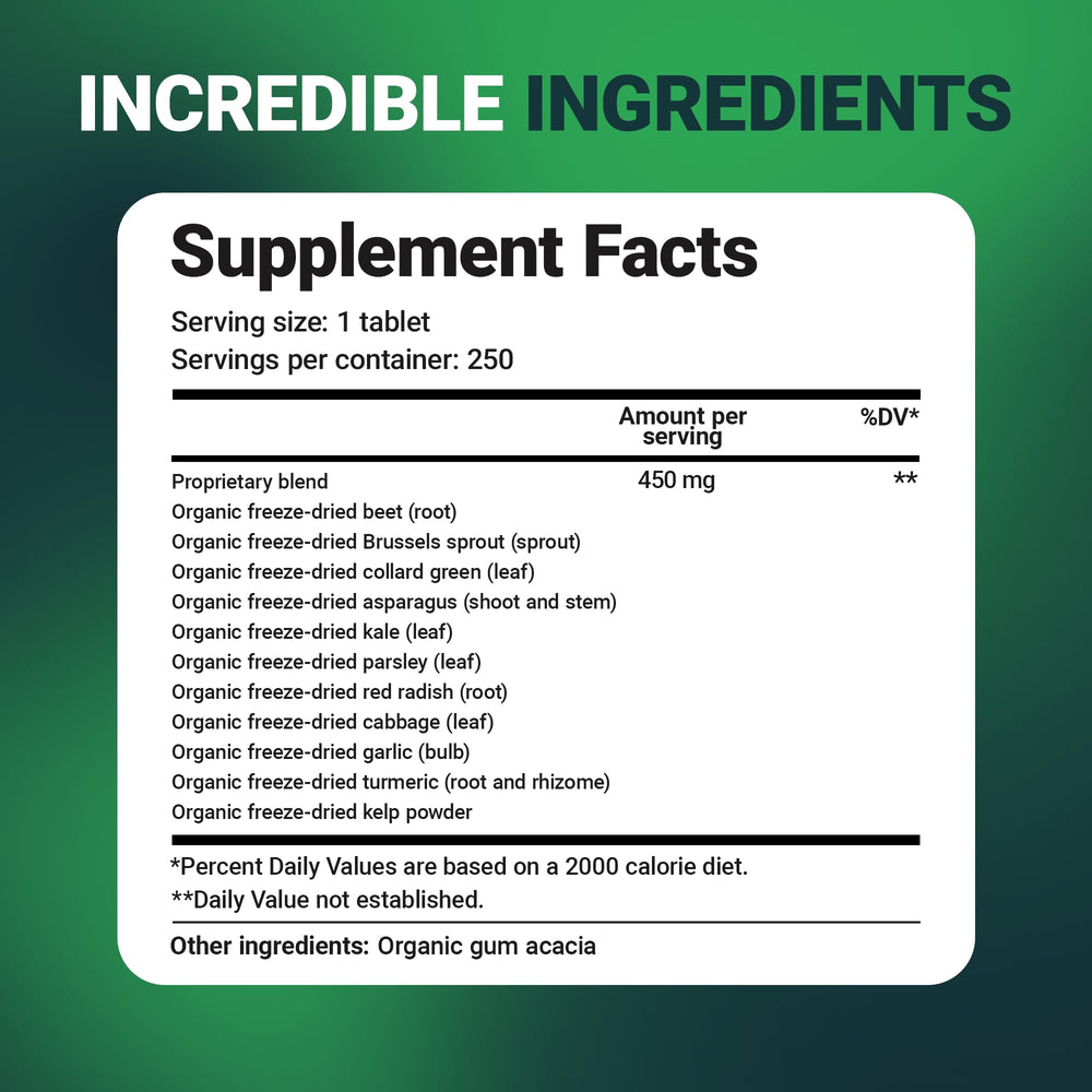 Energy and immune support icons