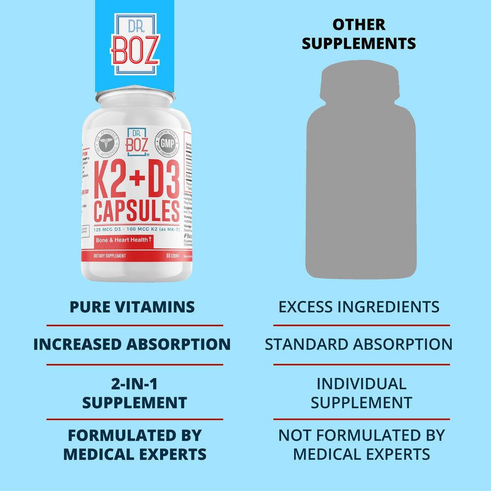 K2+D3 bottle on white background showing 66 servings