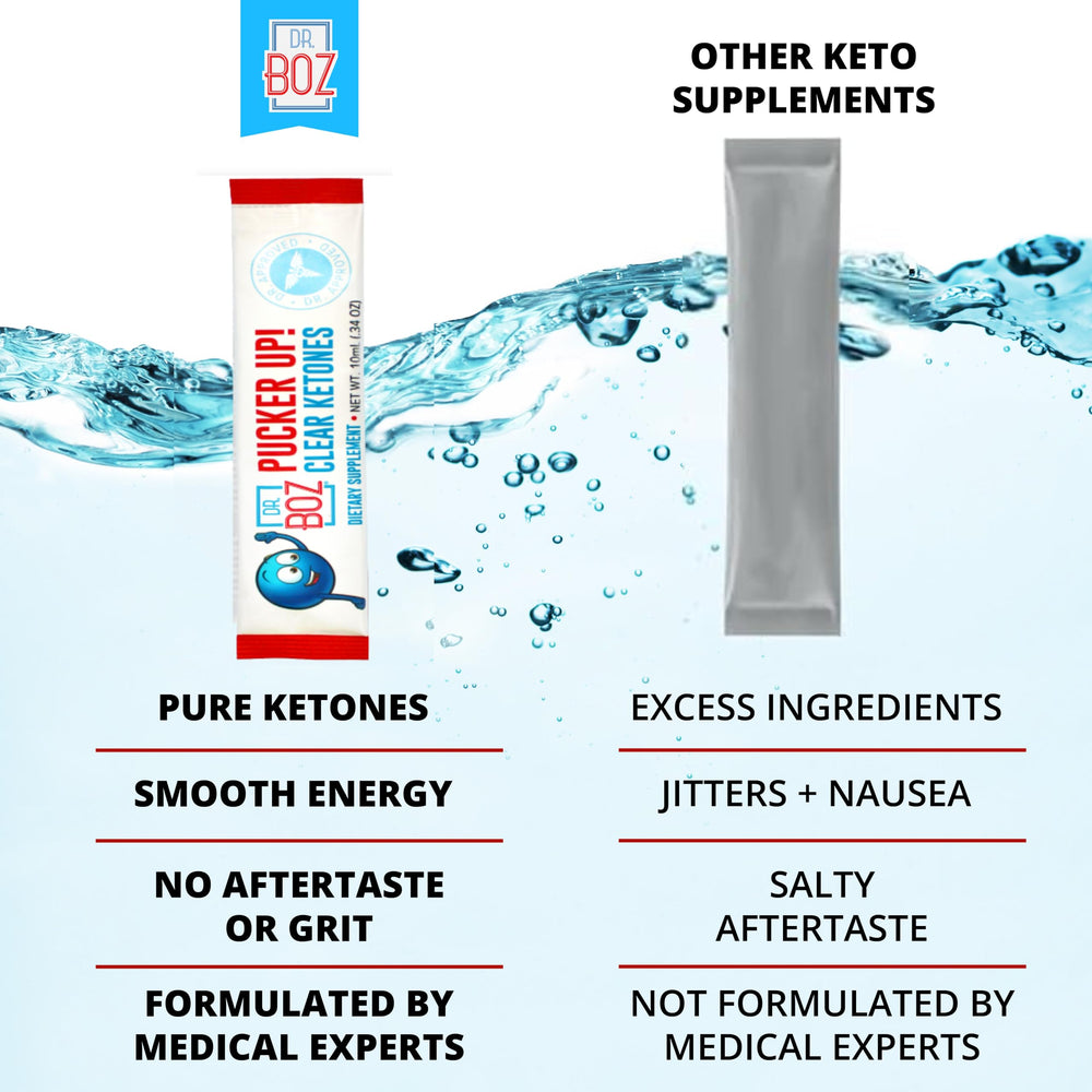 Nutrition facts and ingredients close-up