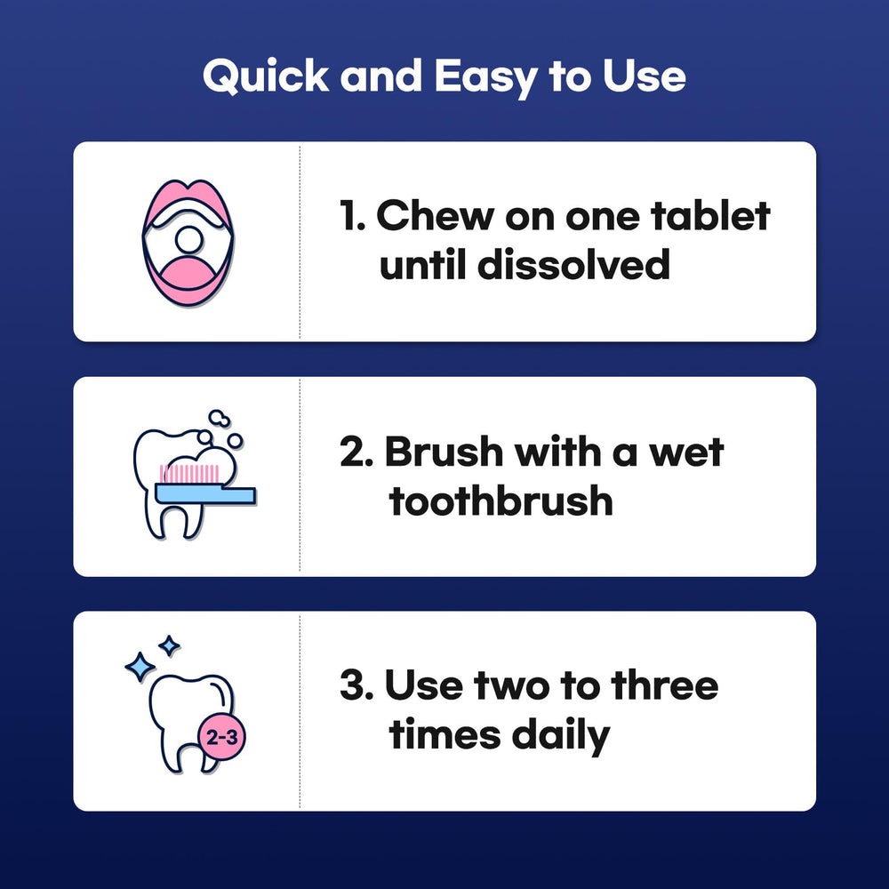 Travel-ready compact toothpaste tablets