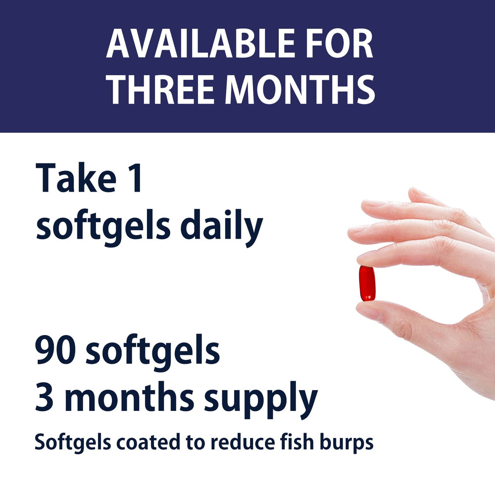 Molecular distillation and purity icons