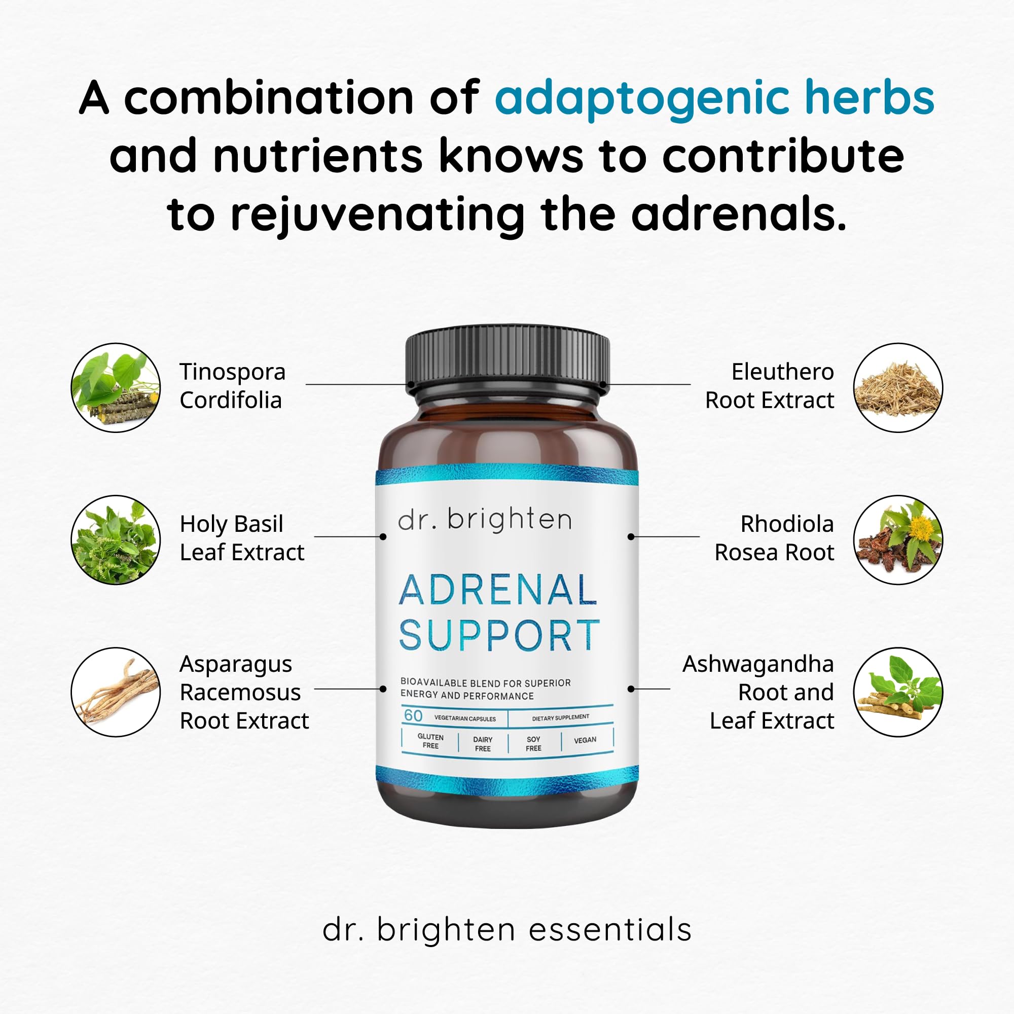 Packaging box and bottle of Dr. Brighten Adrenal Support