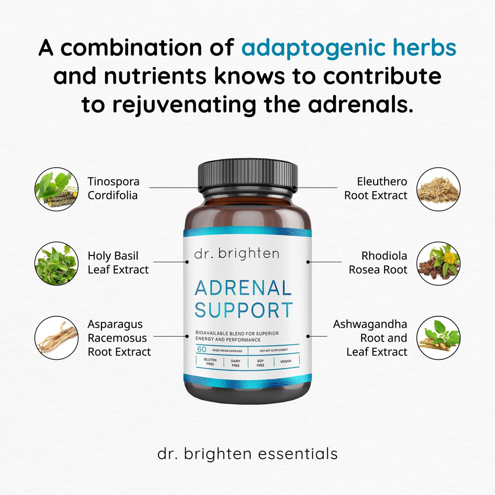 Packaging box and bottle of Dr. Brighten Adrenal Support