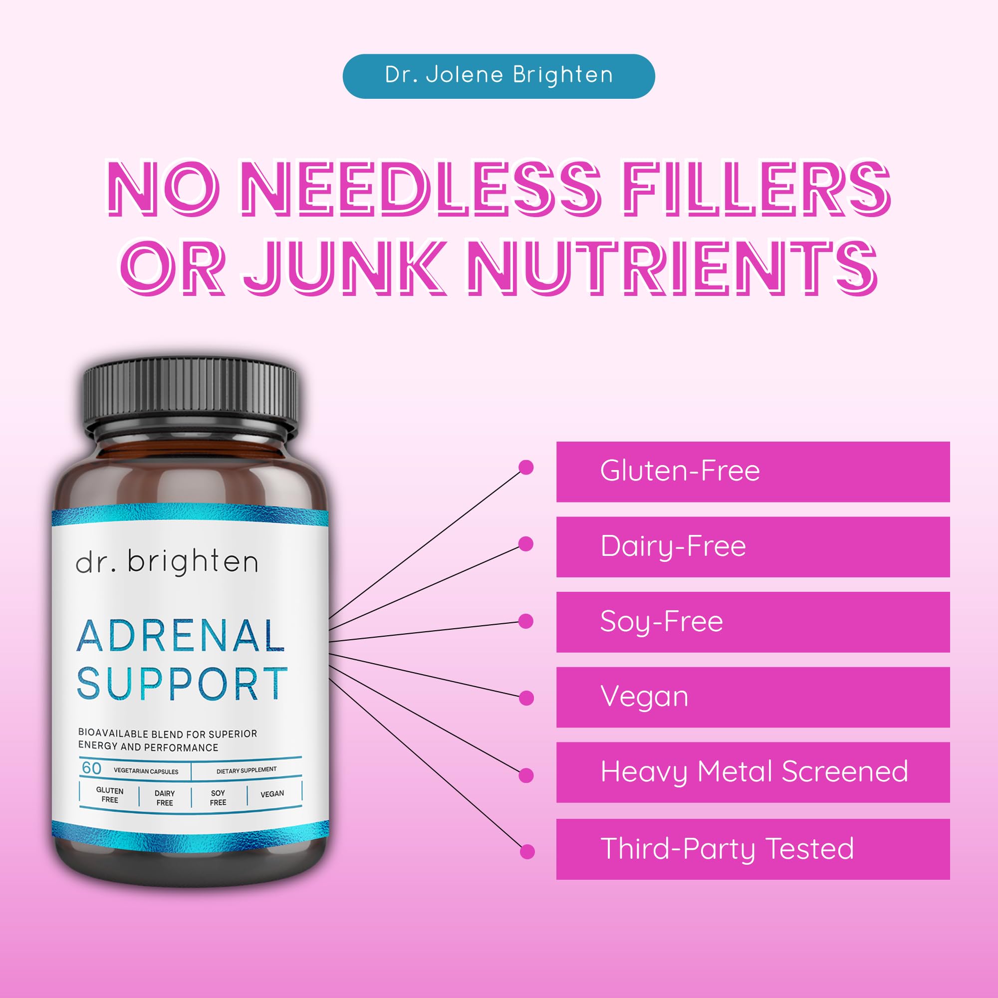 Supplement bottle with dosage information on the label