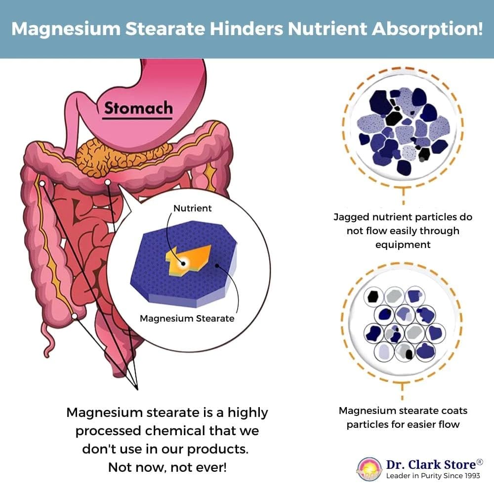 Box and bottle of Dr. Clark Kidney Cleanse with 125 capsules