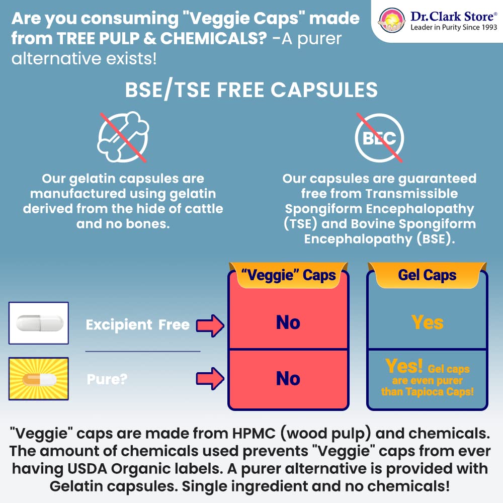 Product packaging on a white background