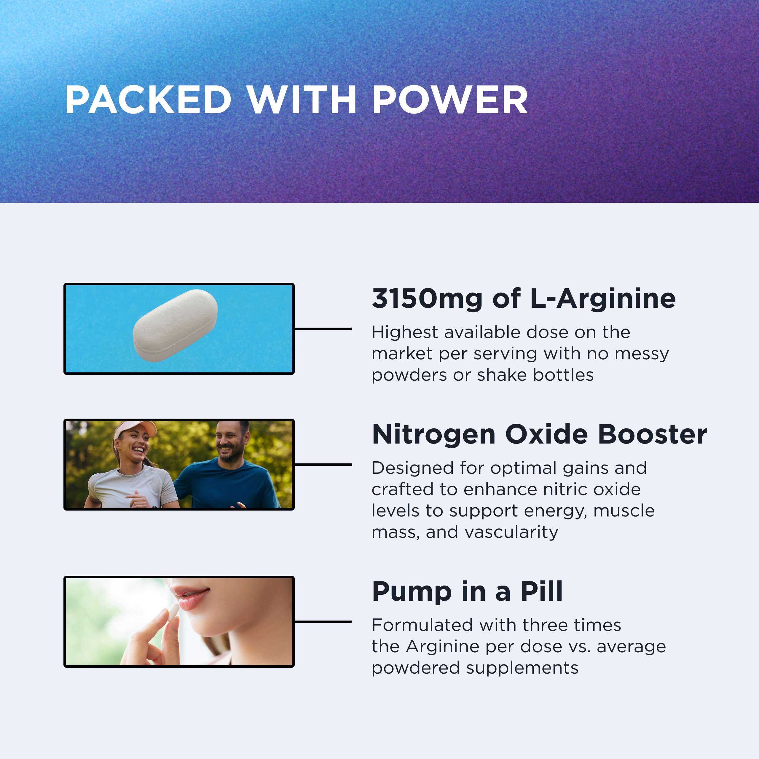 Graphic showing nitric oxide support and vascularity