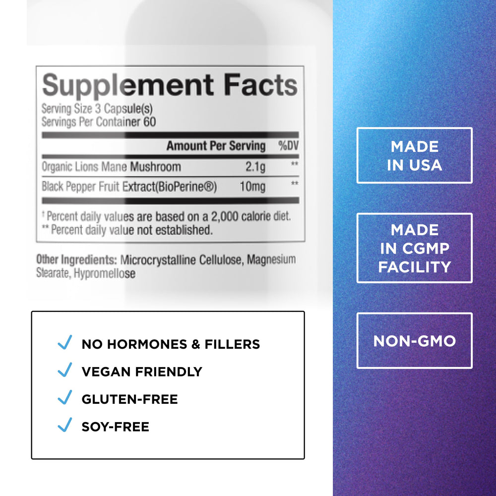 Back label of Dr. Emil Nutrition Lion's Mane bottle with ingredients