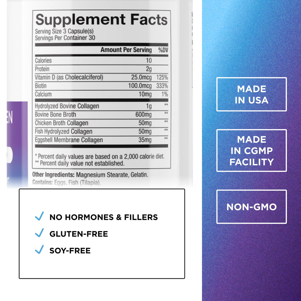 Close-up of collagen peptide capsules