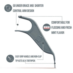 Hands holding orthodontic floss picks showing ergonomic design