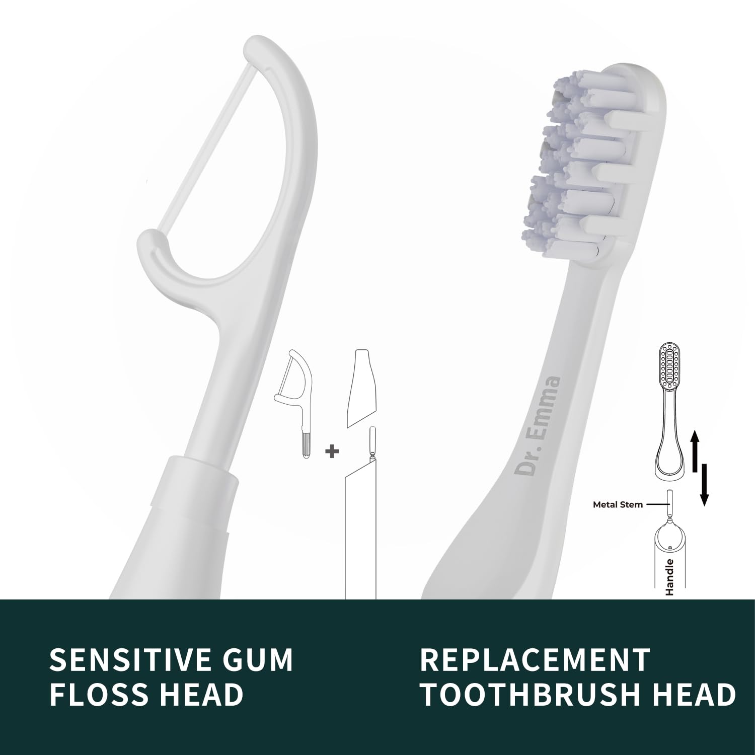 Included AAA battery for electric floss system