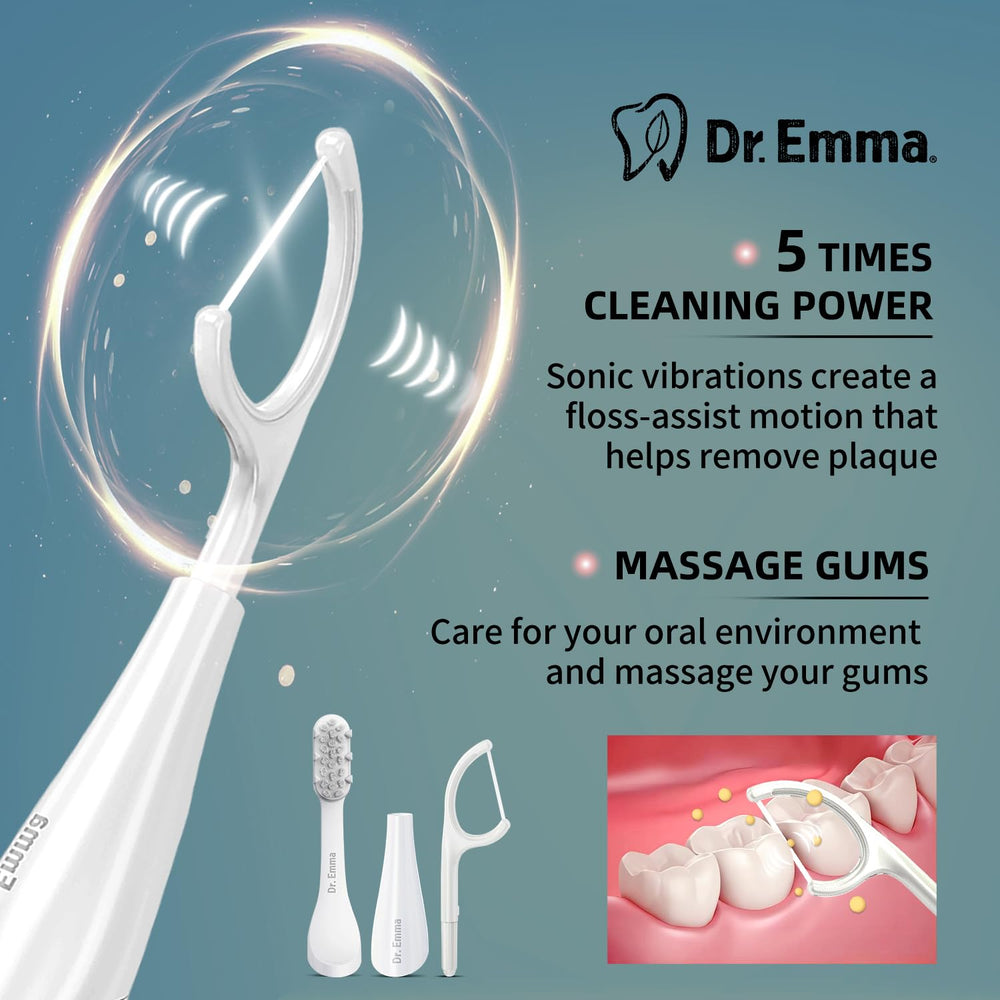 Head refills and accessories for Dr. Emma Tape Dental Floss