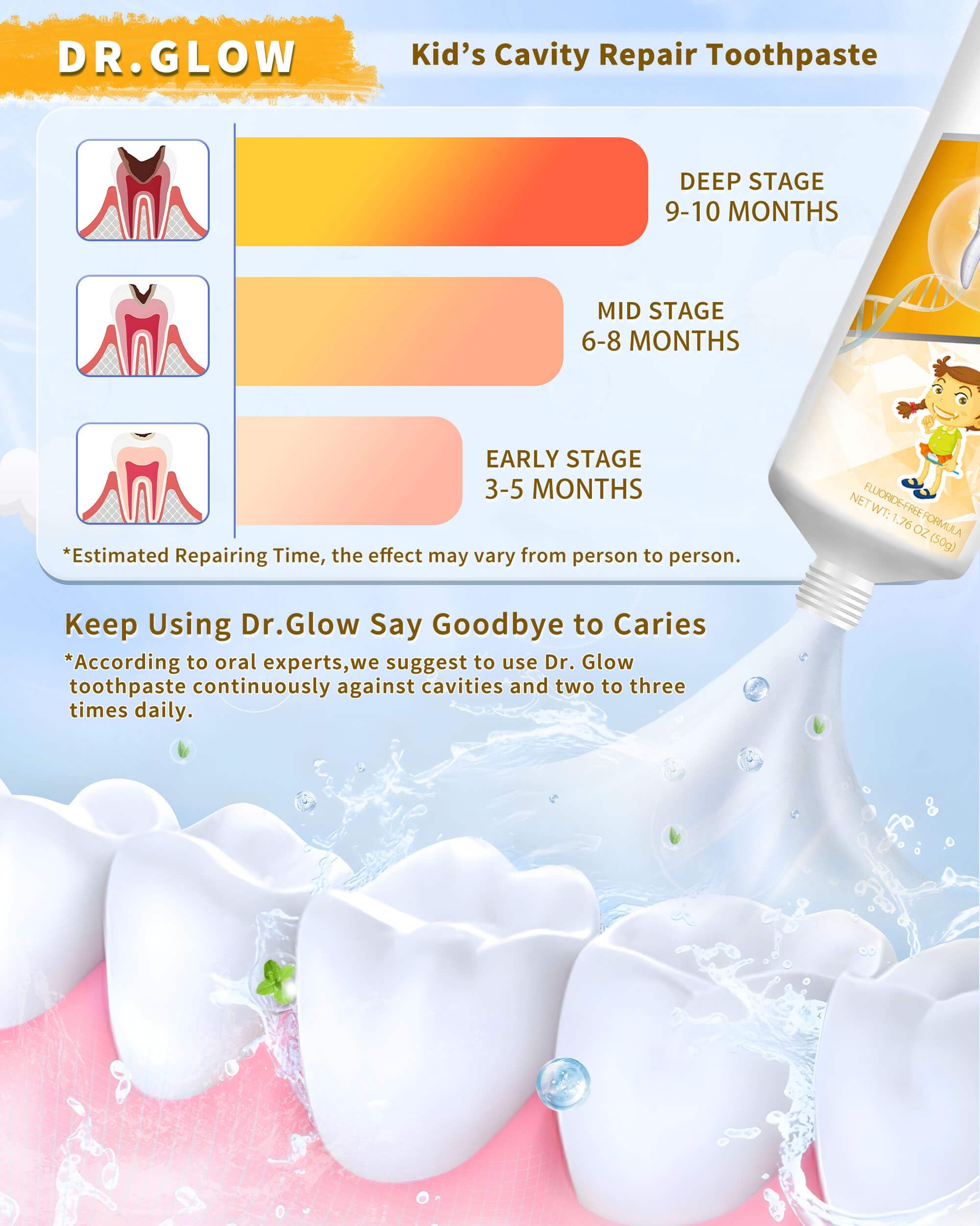 Fresh fruity flavor and Dr. Glow Kids Toothpaste packaging