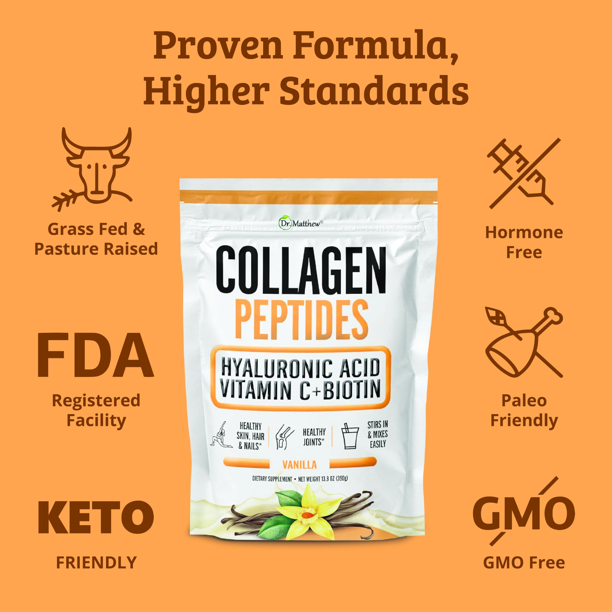 Dr. Matthew Collagen packaging hero shot