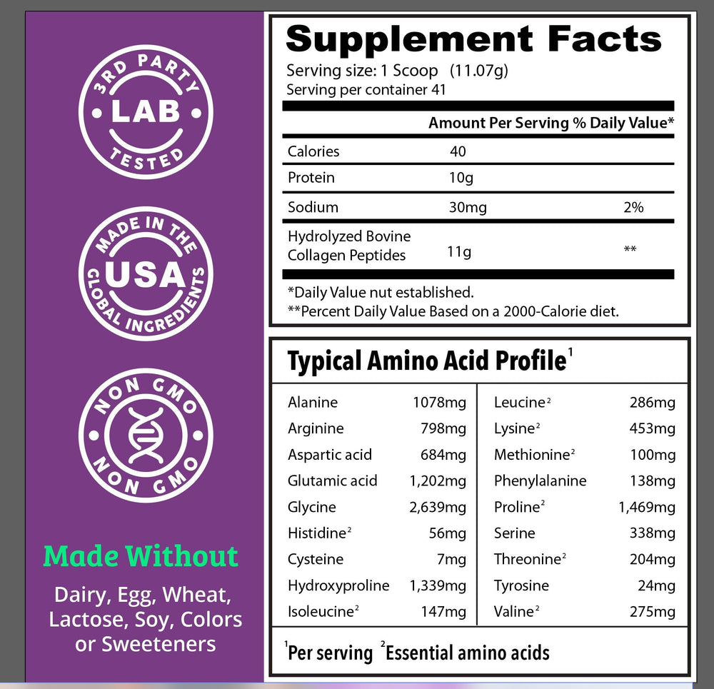 Grass-fed and pasture-raised collagen source concept image