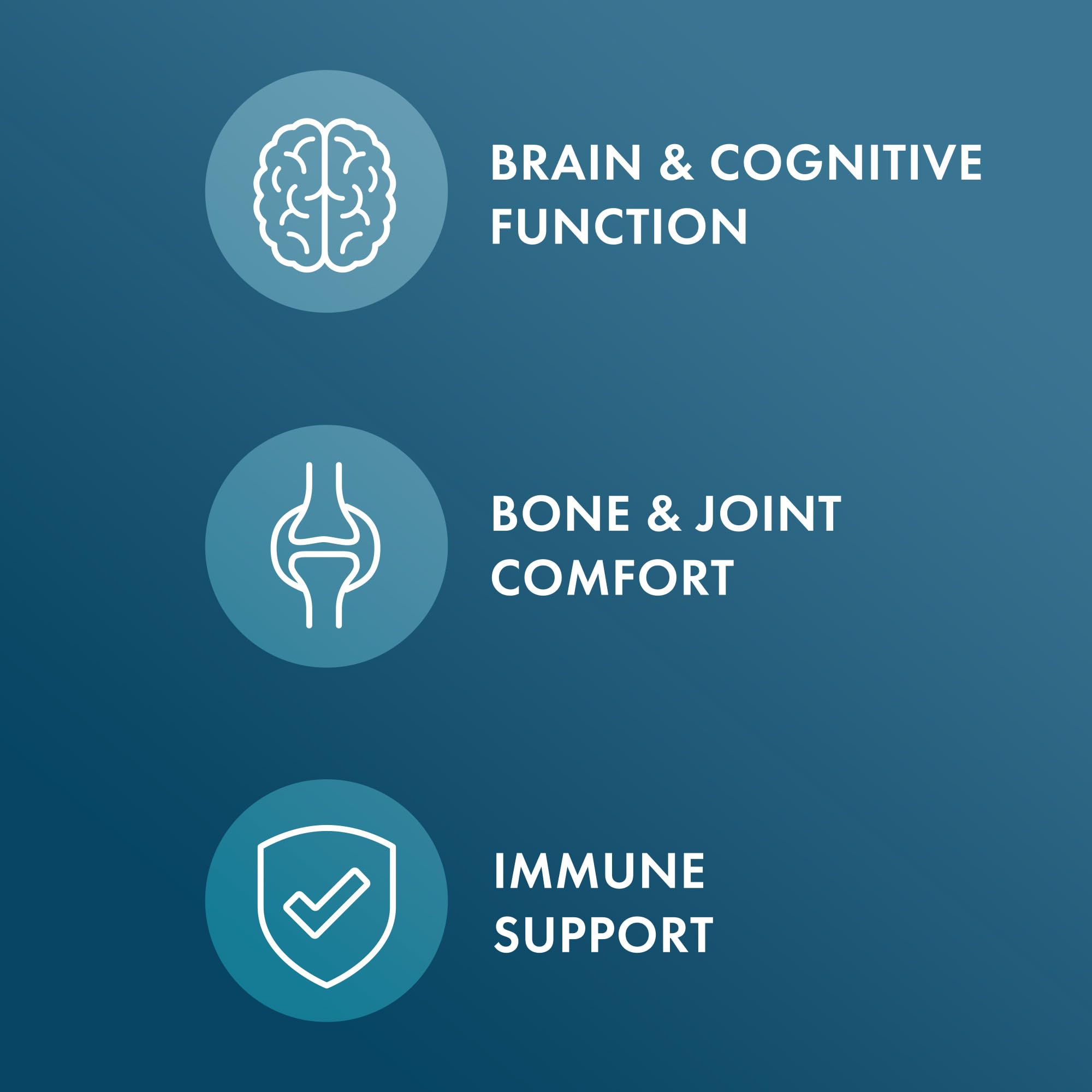 Vitamins D and A represented on Cod Liver Oil packaging