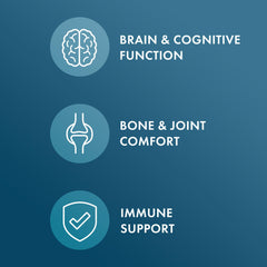 Vitamins D and A represented on Cod Liver Oil packaging