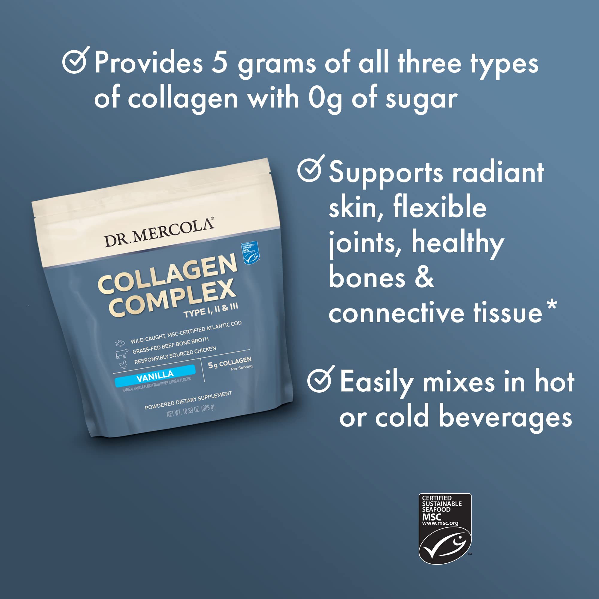 Graphic of multi-collagen types I II III on packaging