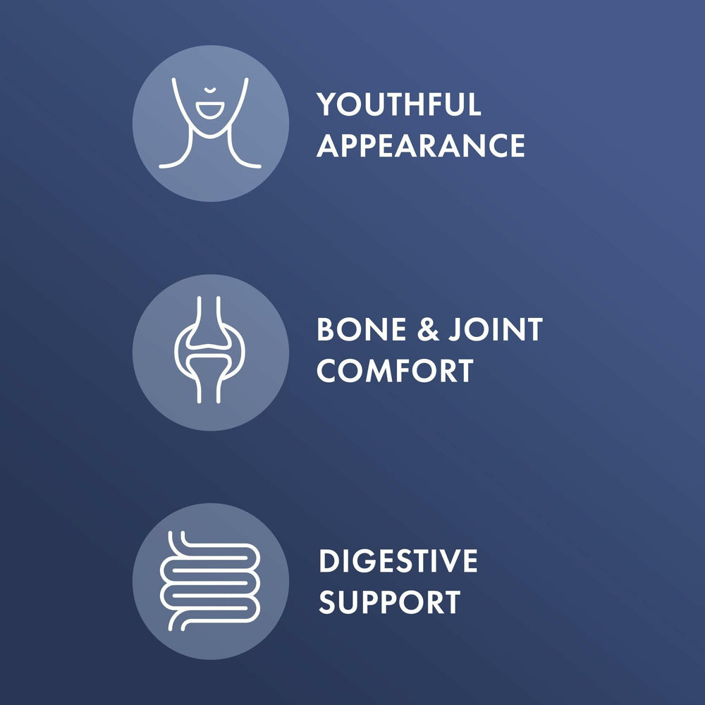 Collagen types I II III in Dr Mercola Collagen Complex