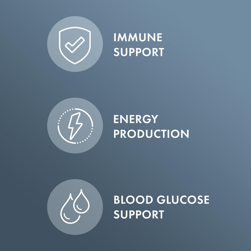 Illustration of key minerals: Zinc, Selenium, Copper, Manganese, Chromium, Molybdenum, Boron