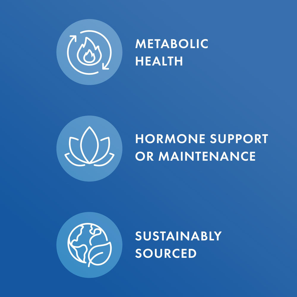 Serving showing 650 mcg iodine per two capsules