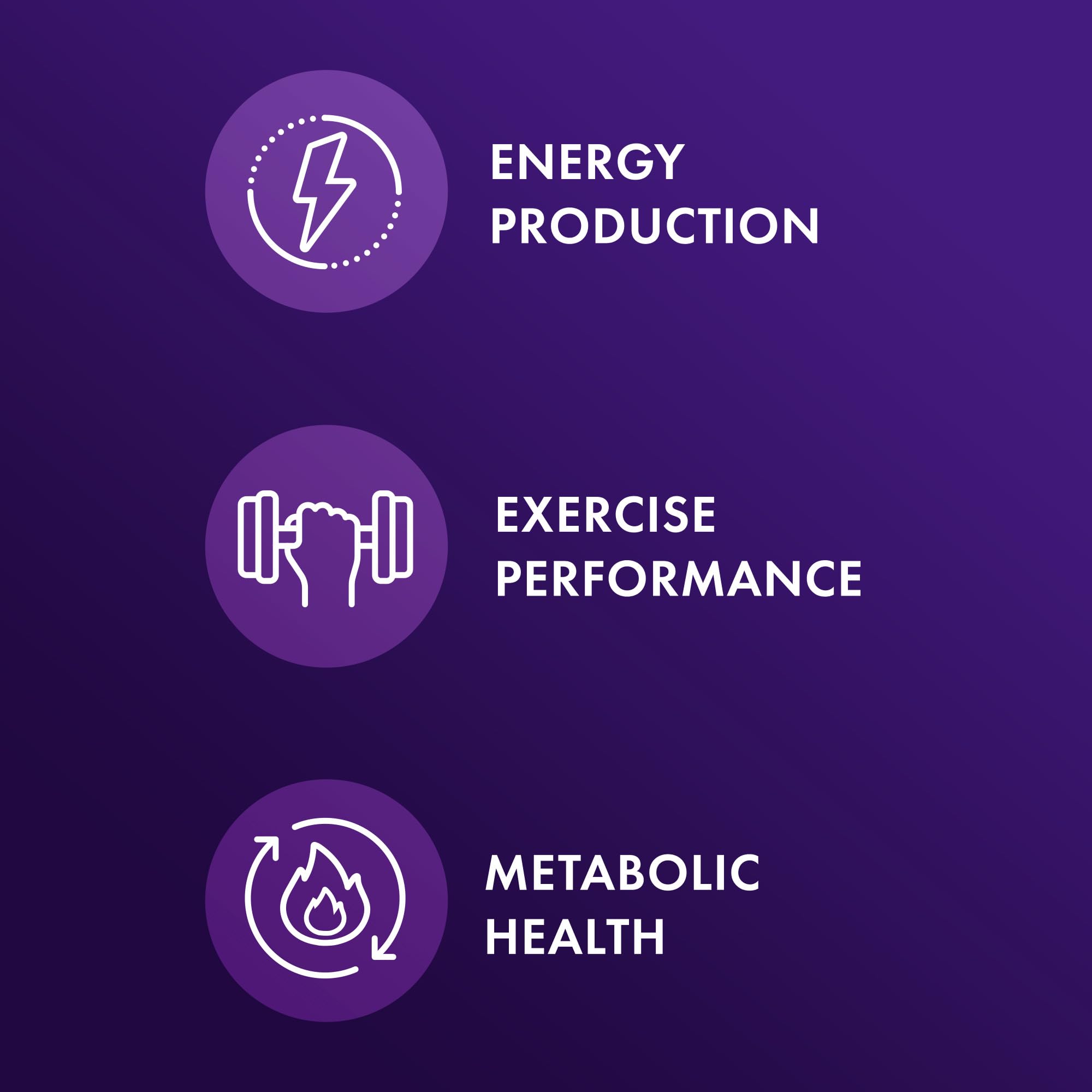 MiniTab delivery technology symbol for L-Arginine Advanced
