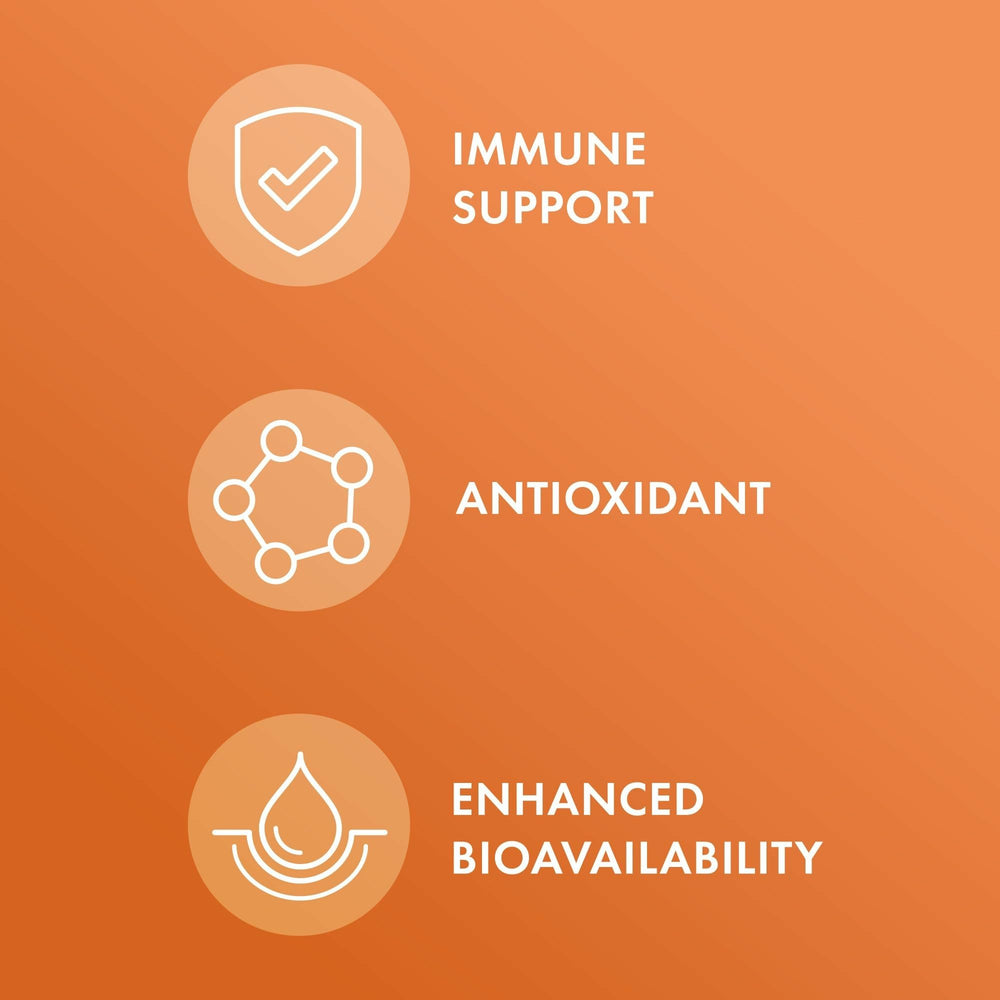 Graphic illustrating liposomal delivery for improved absorption.