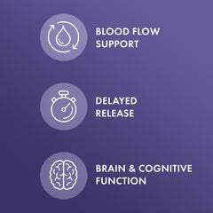 Nutrition facts panel for Lumbrokinase Enzymes