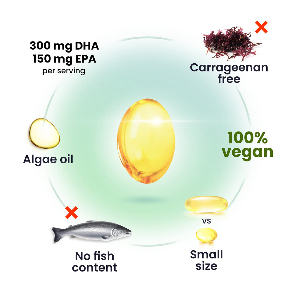 Illustration of heart, brain, and joints support from algae-based omega-3 softgels