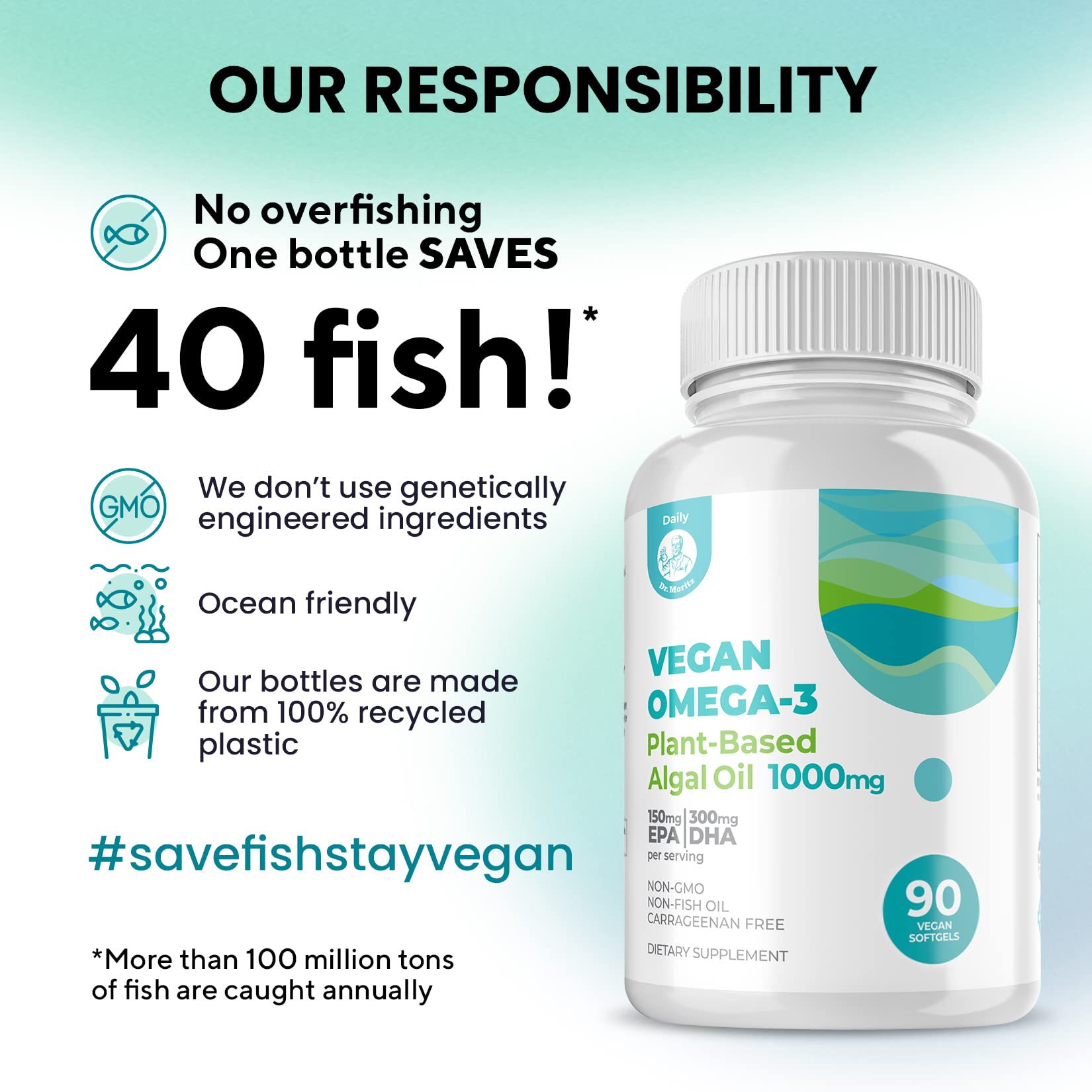 Plant-based ingredients in DR. MORITZ vegan omega-3 softgels