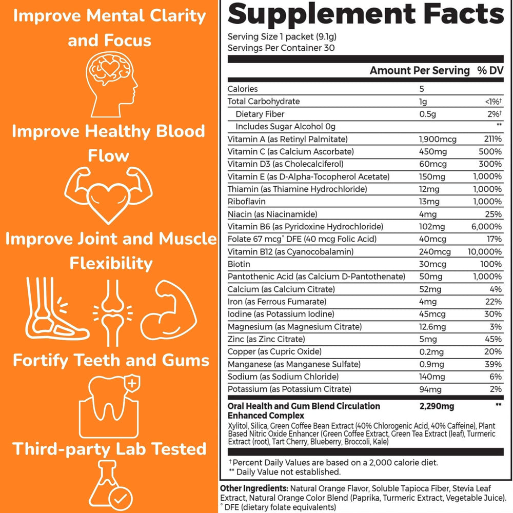 Third-party tested seal on Dr. Nick's multivitamin packaging