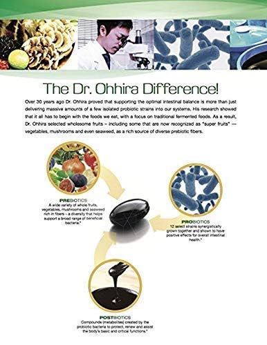 Dr Ohhiras Probiotics ingredients graphic