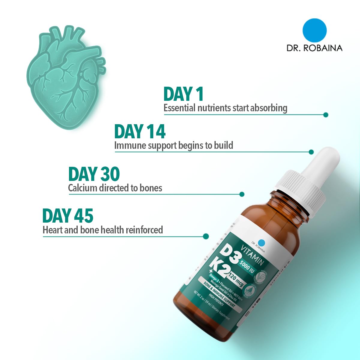 Product benefits icons for bone, heart, and immune health