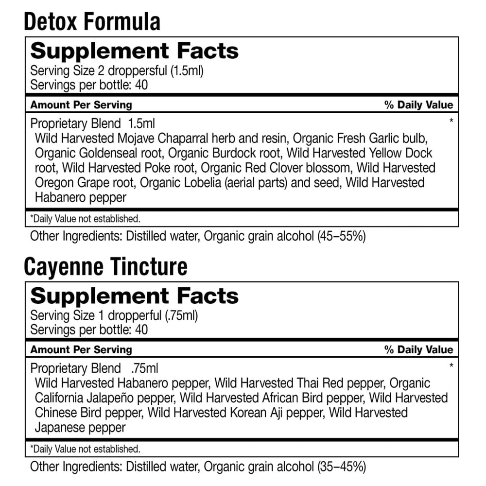 Step-by-step usage guide graphic for 5 Day Kidney