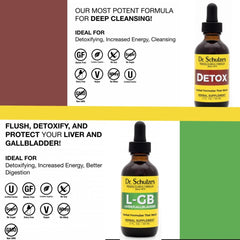 Dr. Schulze's 5-Day Liver Detox capsules with bottle
