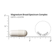 Label highlighting four forms of magnesium: orotate, citrate, glycinate, taurinate