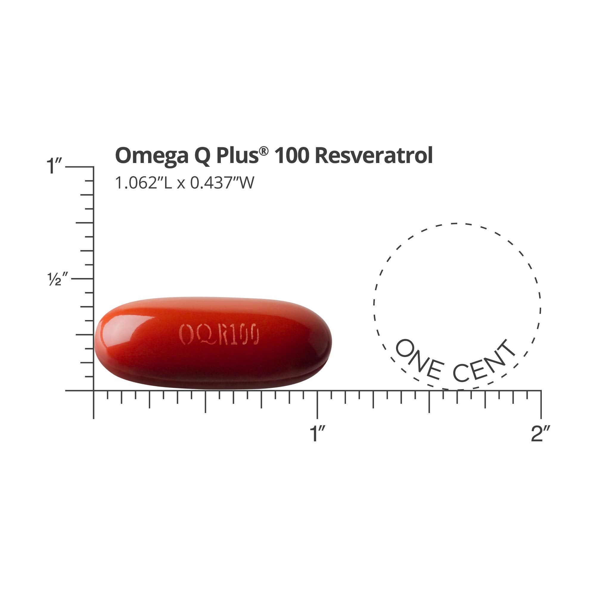 Resveratrol and Crominex 3+ chromium graphic alongside nutrients