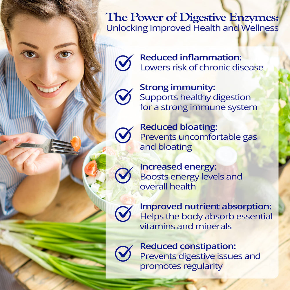 Illustration of the 27-enzyme blend in Dr. Tennant's Digestive Enzymes