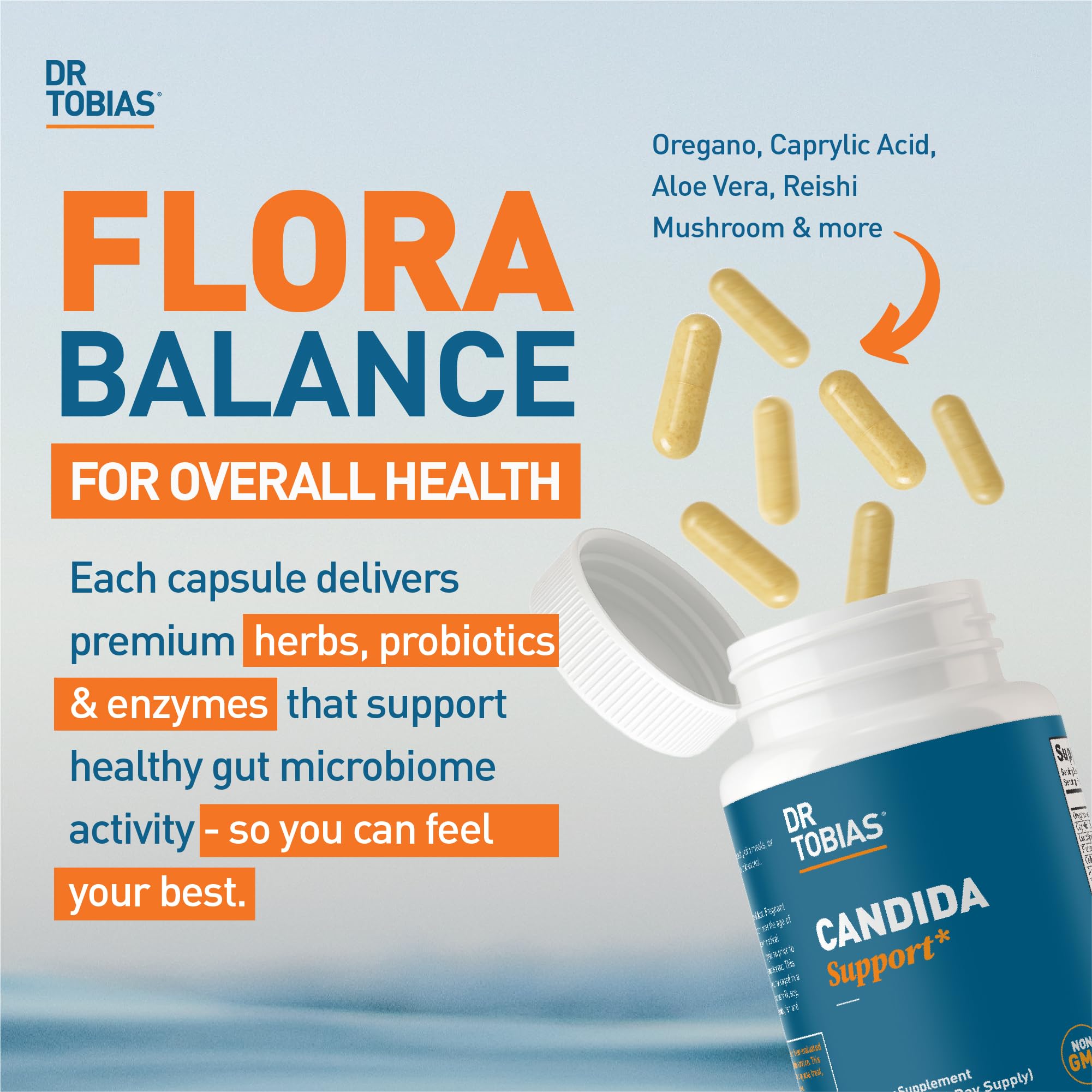 Product label close-up highlighting Candida Support ingredients