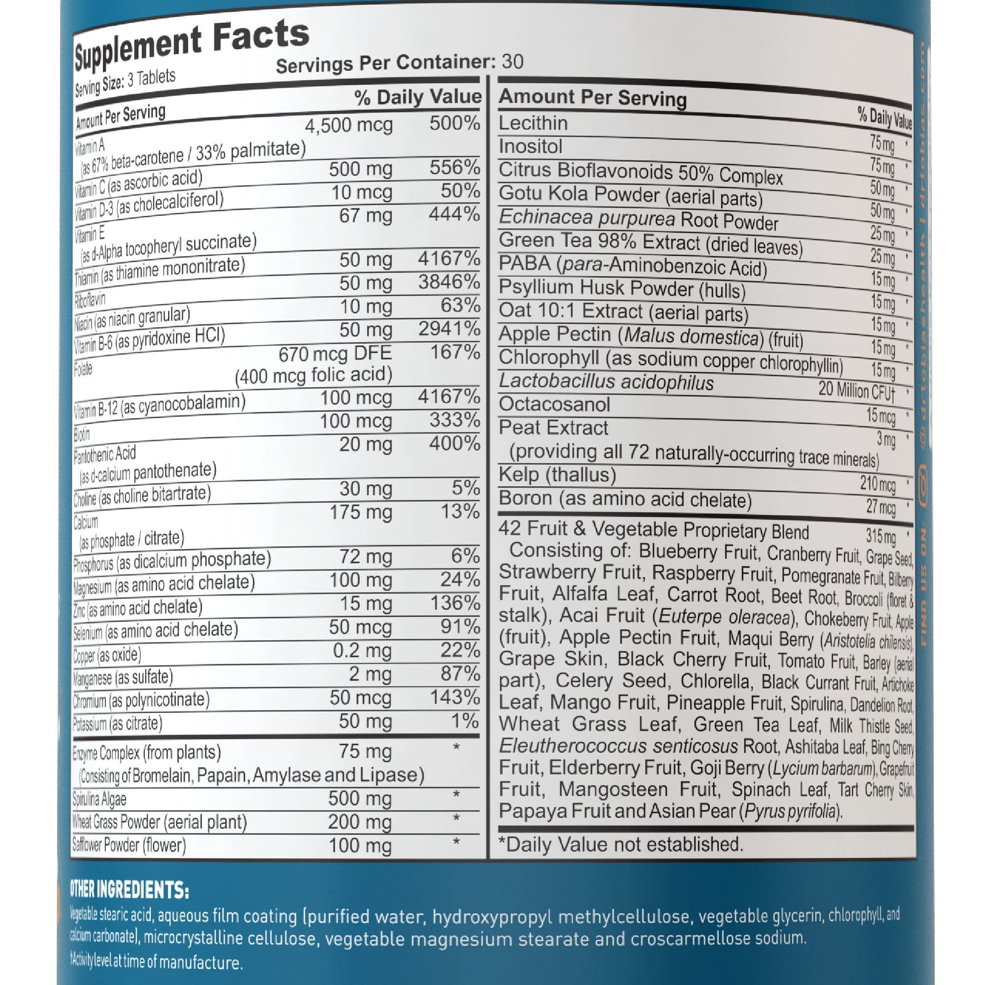 Daily dose and servings illustration