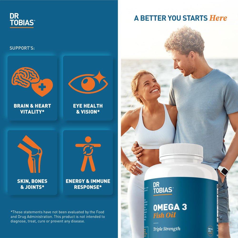 Enteric-coated softgels from Dr. Tobias reducing aftertaste and supporting absorption.