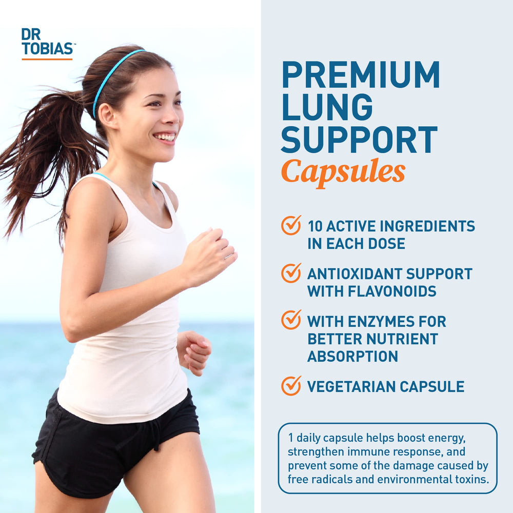Serving size and packaging illustration for Dr. Tobias Lung Health