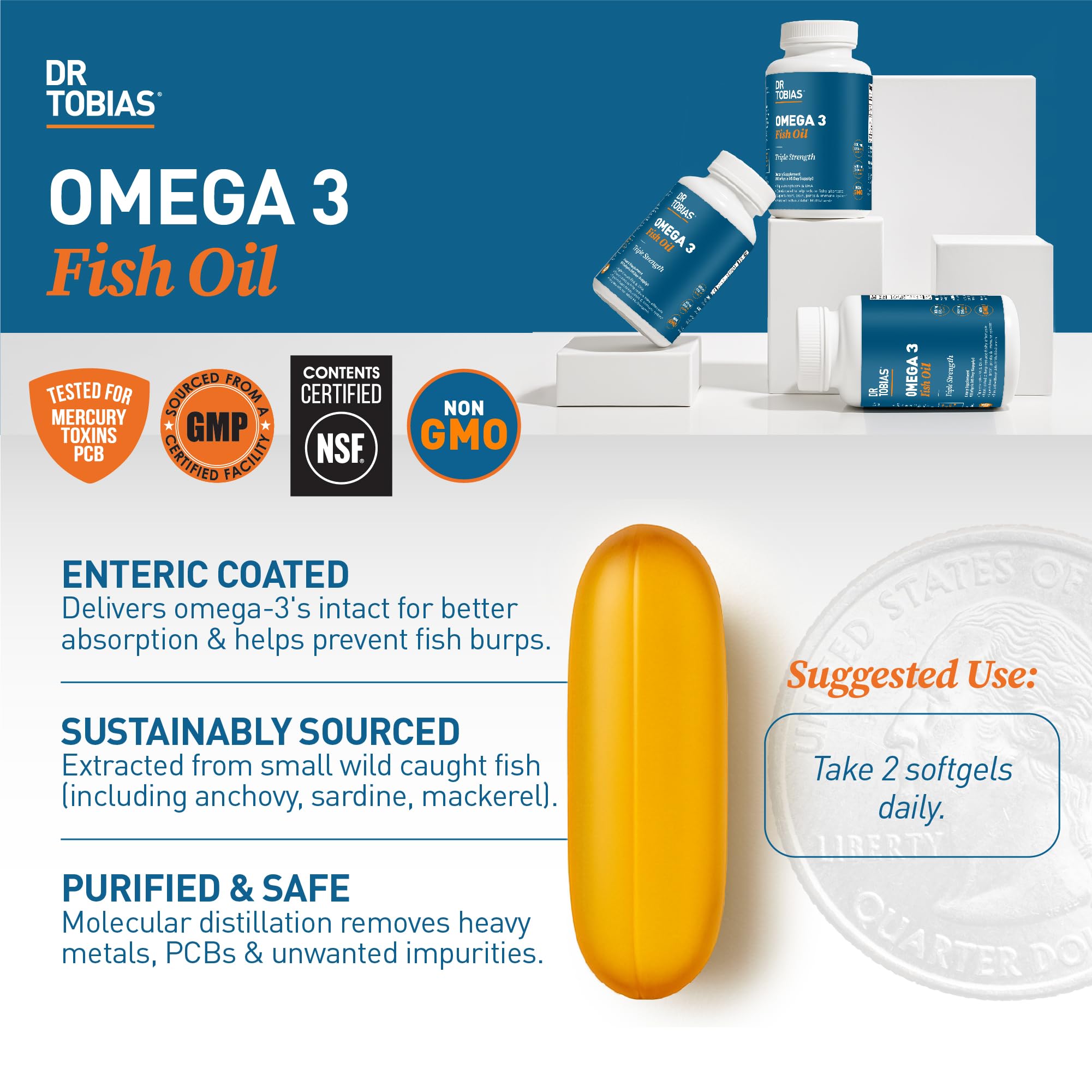 Dr. Tobias Omega-3 EPA and DHA label highlights 800 mg EPA and 600 mg DHA
