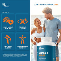Graphic showing EPA 800mg and DHA 600mg per serving