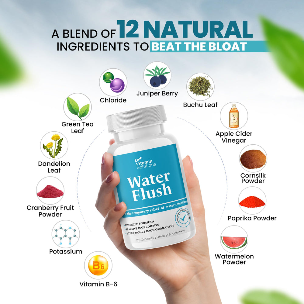 Visual focus on potassium and Vitamin B6 for balance