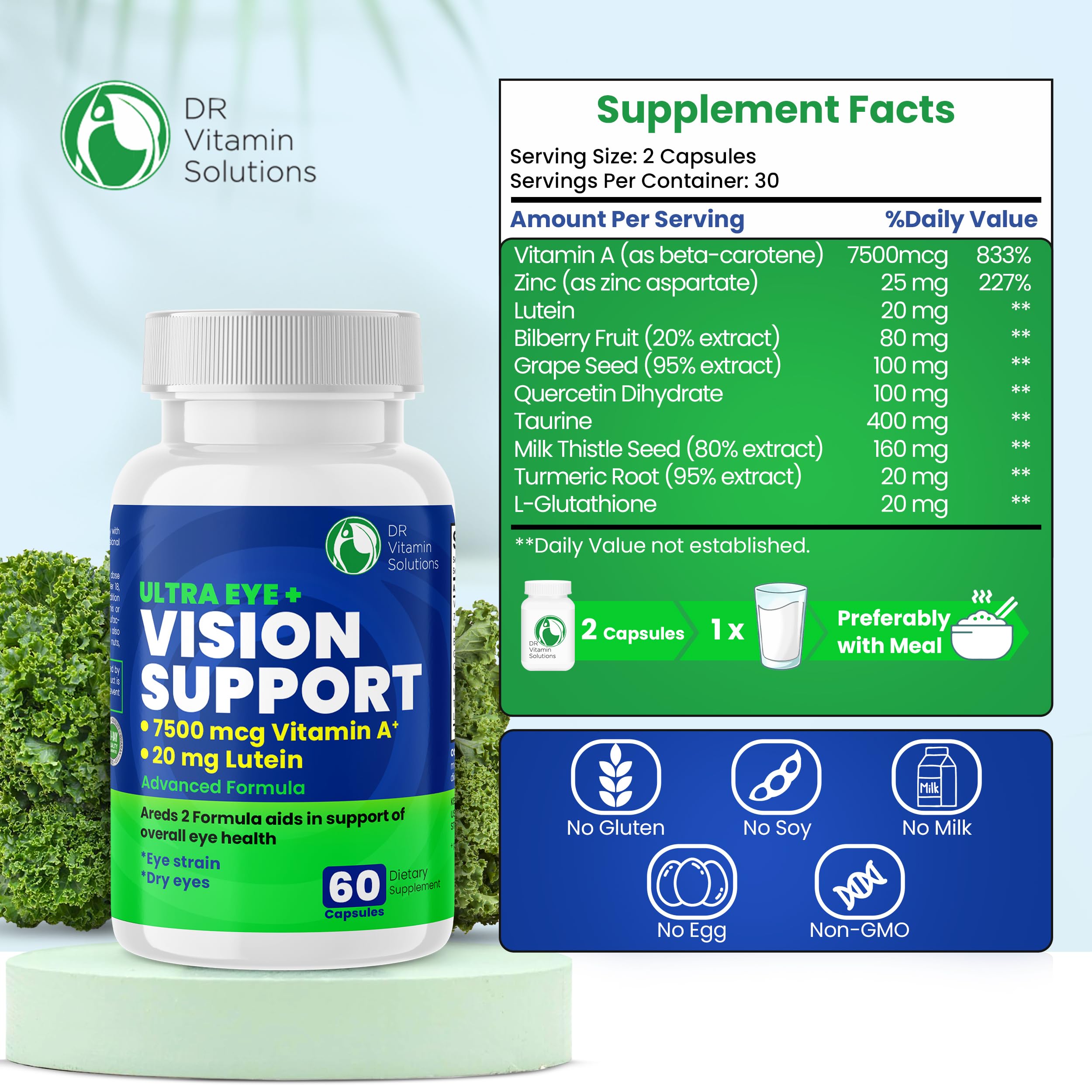 Close-up of Lutein and Zinc ingredients for macular health