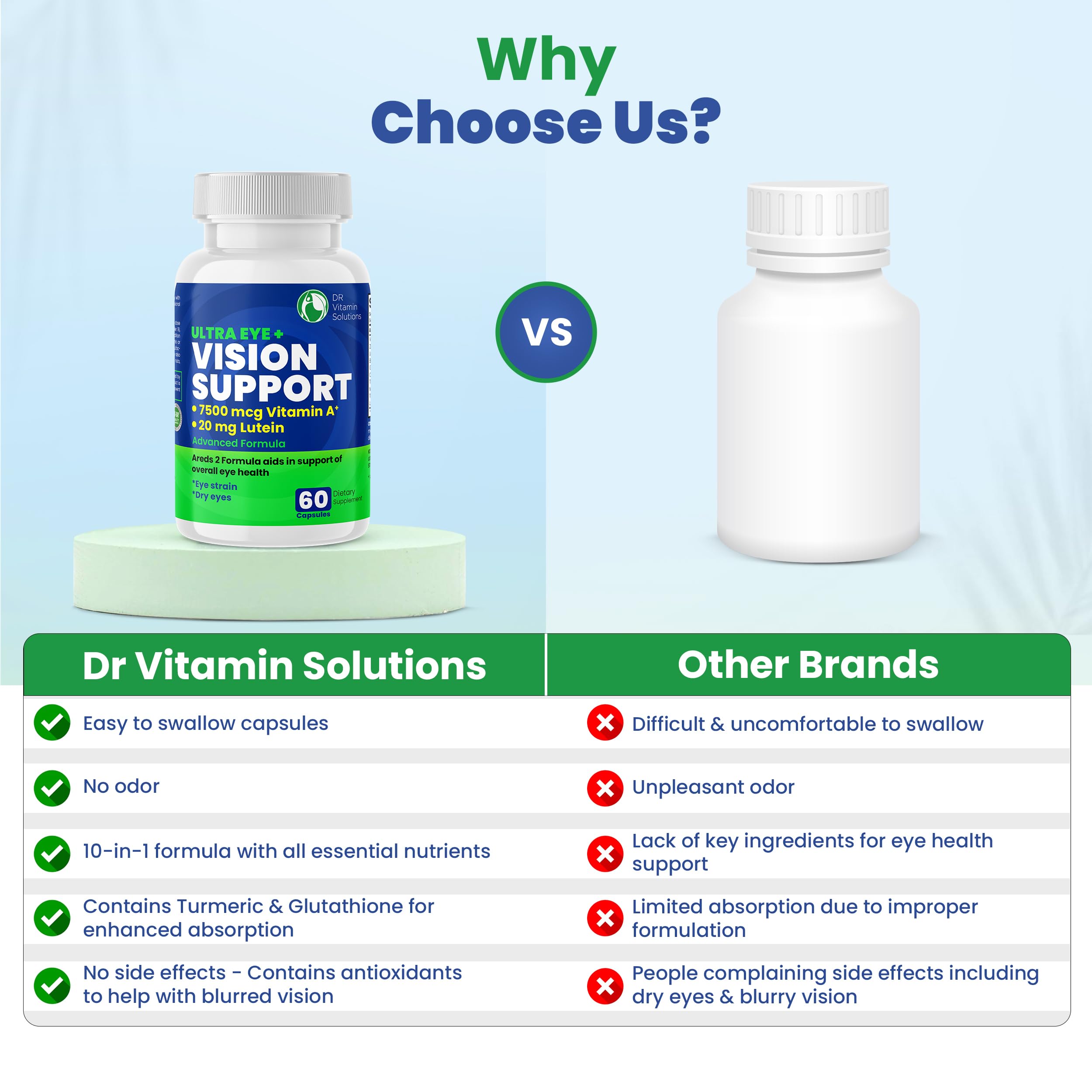 Eye health concept with macular health imagery and vitamins